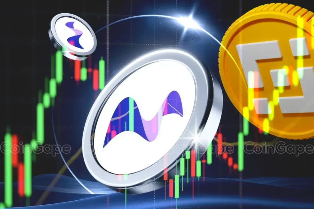 SHELL Coin Price Surges After Binance Listing – What’s Next? SHELL Coin Price Surges After Binance Listing – What’s Next?