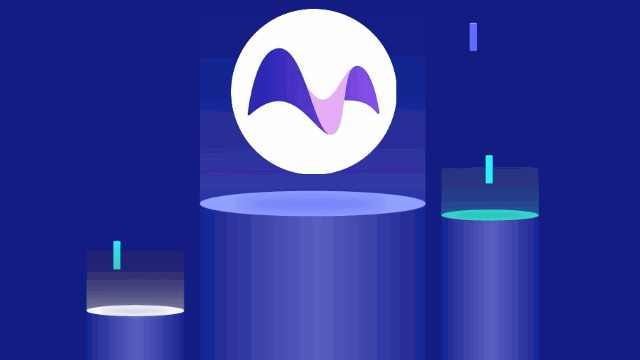 SHELL Coin Price