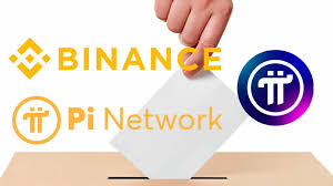 Will Binance List Pi Network