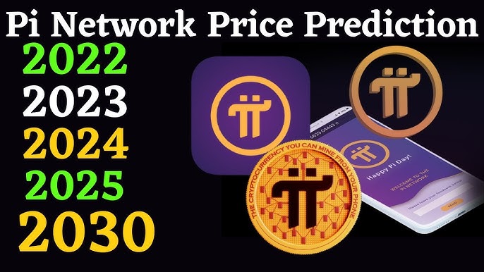 1 Pi Coin Value in 2030: Price Prediction and Future Prospects 1 Pi Coin Value in 2030: Price Prediction and Future Prospects